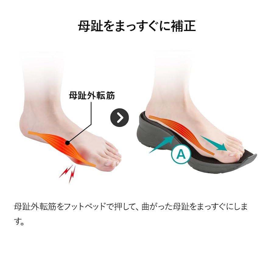 Amazon | [AKAISHI] 公式 アーチフィッター126ウォーキング